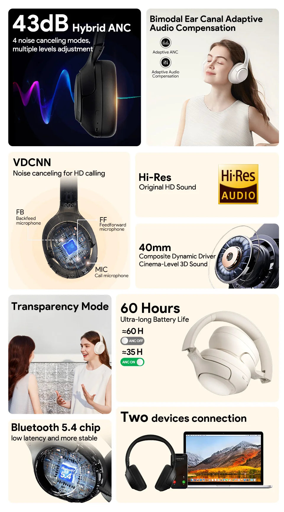 QCY H3 ANC Casque Bluetooth