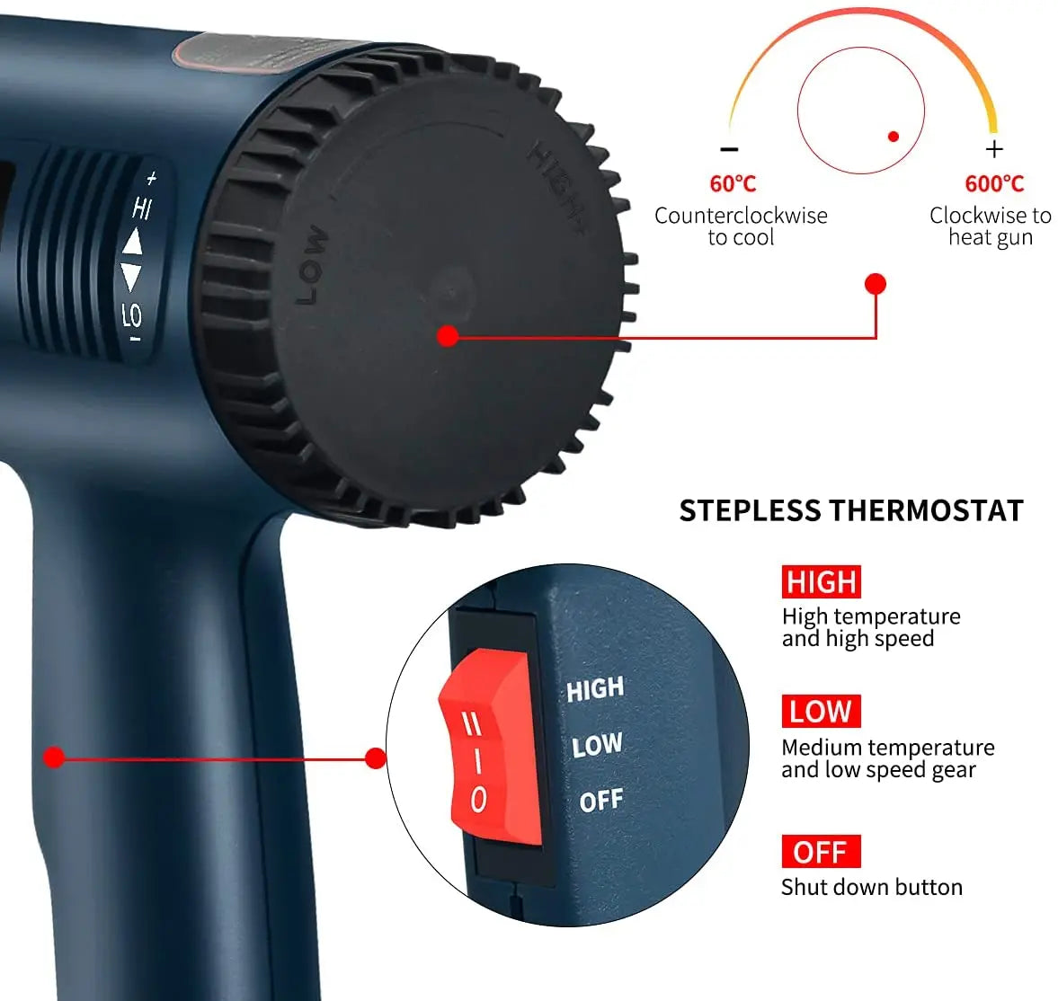 Pistolet à air chaud 2000W