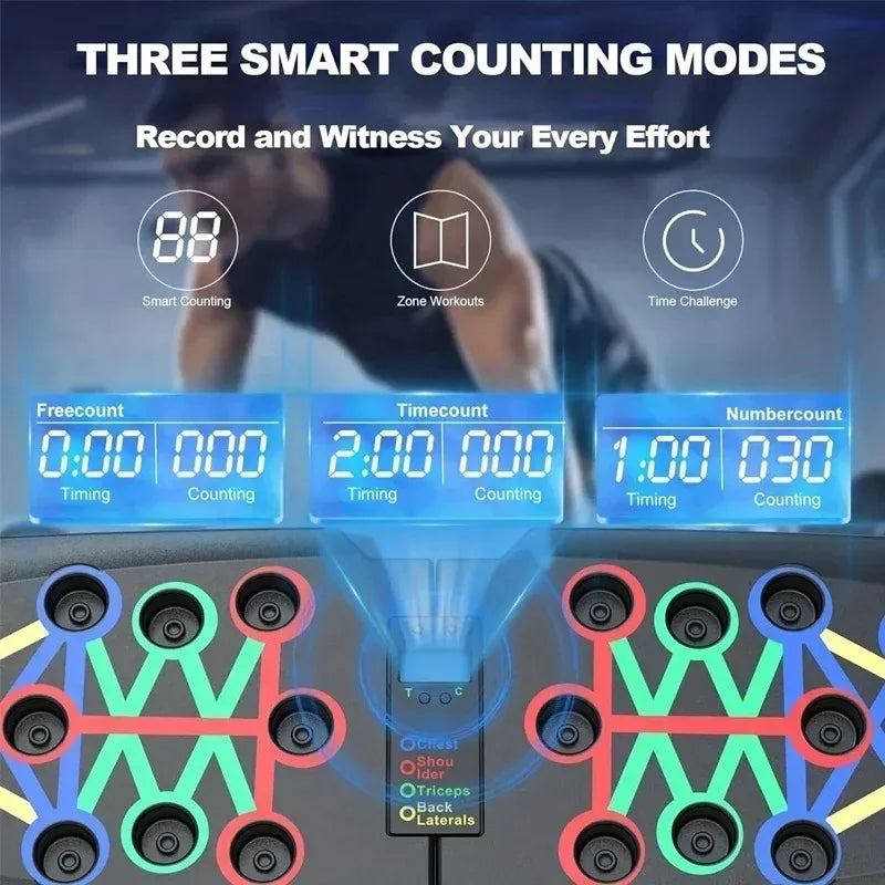 SmartPush™ – Planche de Poussée Intelligente
