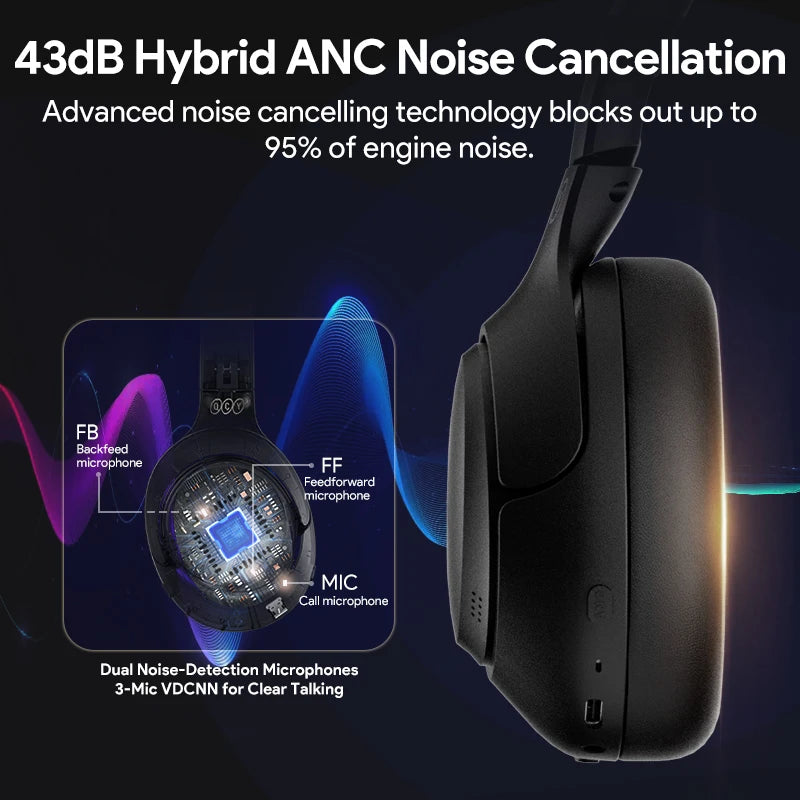 QCY H3 ANC Casque Bluetooth