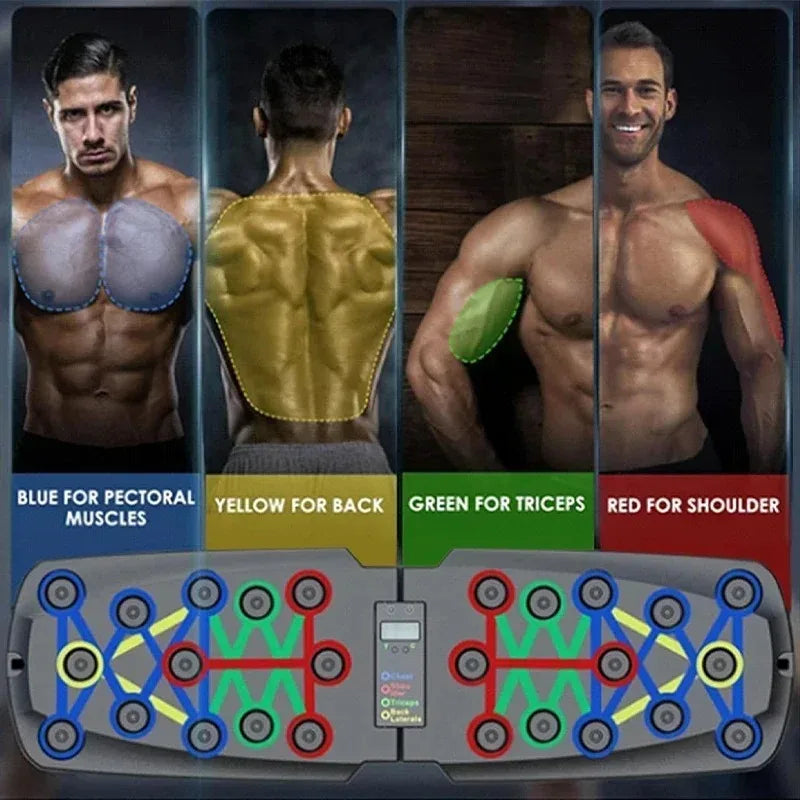 SmartPush™ – Planche de Poussée Intelligente
