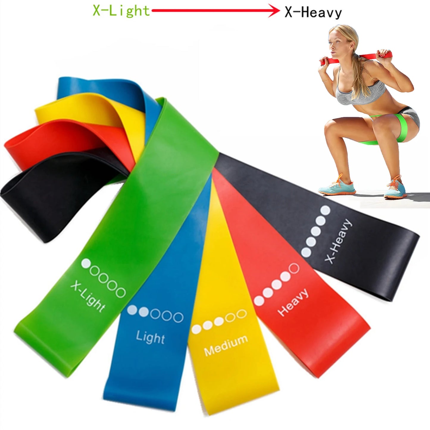 FlexElastic™ – Bandes de Résistance TPE