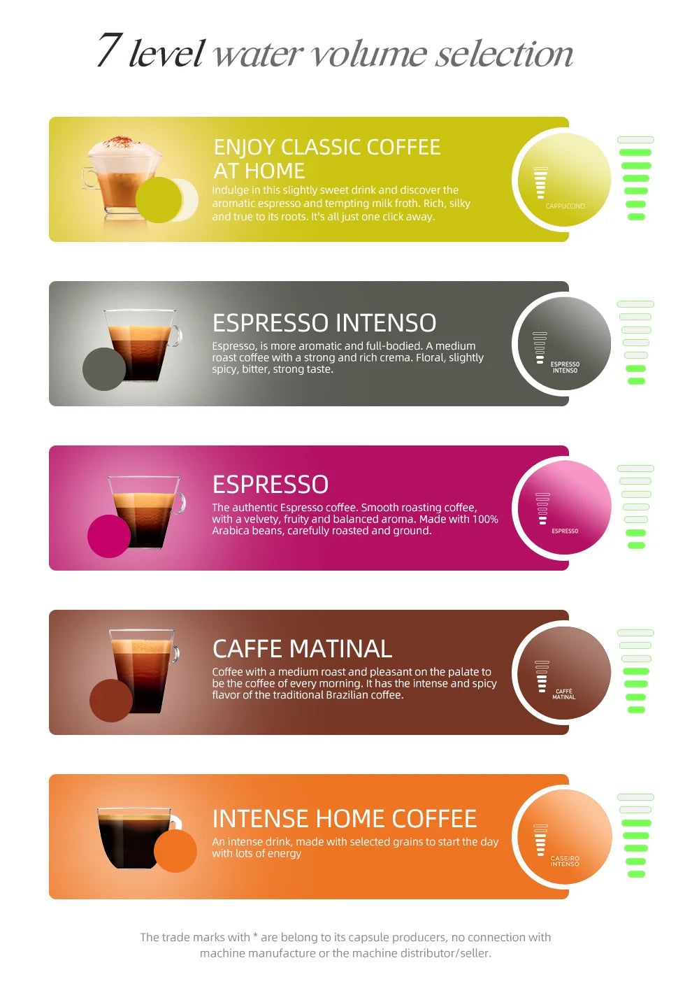 HiBREW Machine à café à capsules multiples