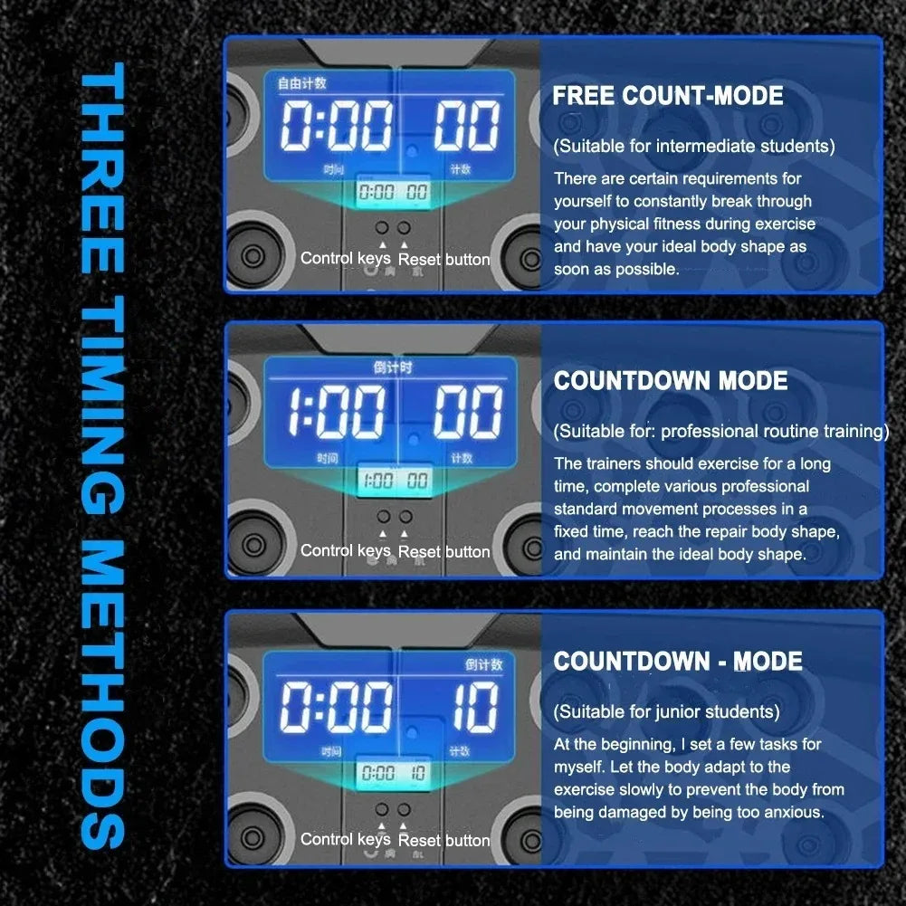 SmartPush™ – Planche de Poussée Intelligente